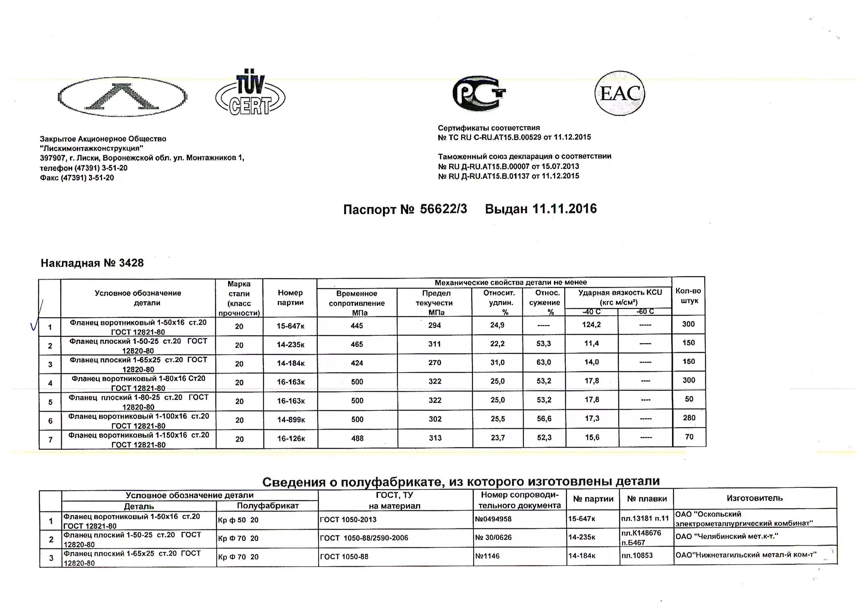 сталь вст3пс2 аналог. сталь вст3пс6-1 аналог.