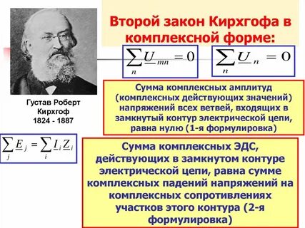 Символический метод переменного тока