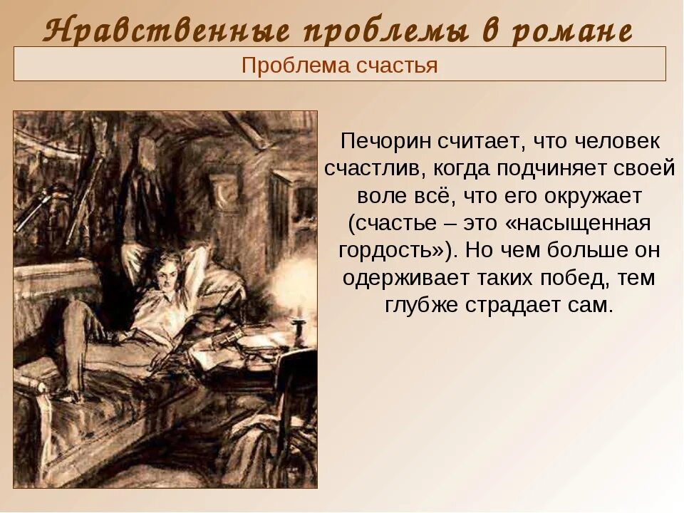 Судьба в произведении герой нашего времени. Печорин. Нравственные проблемы в романе. Печорина герой нашего времени. Нравственные проблемы в герой нашего времени.