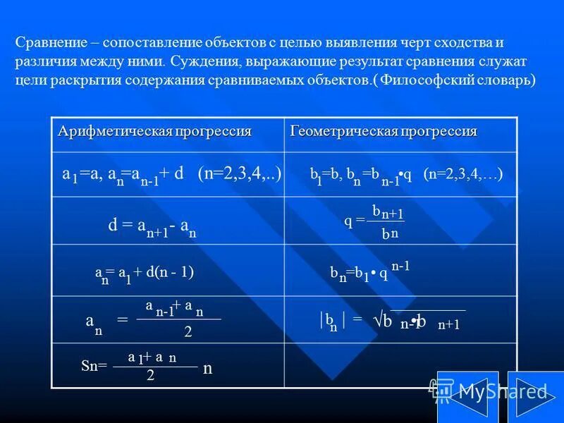 Сопоставление объектов. Сопоставление объектов с целью выявления сходств и различий. Сравнение объектов. Арифметический словарь. Объект по сравнению с моделью содержит