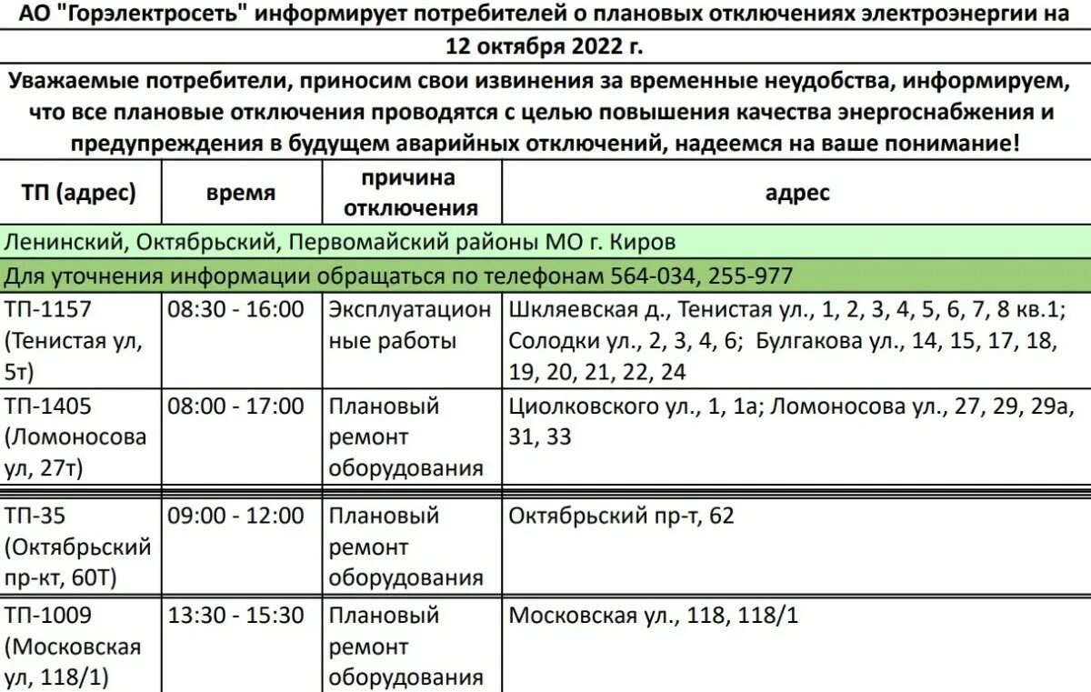 Отключение электроэнергии октябрьский. Плановое отключение электроэнергии в Воронежской области. Плановые отключения электроэнергии Курганская область.