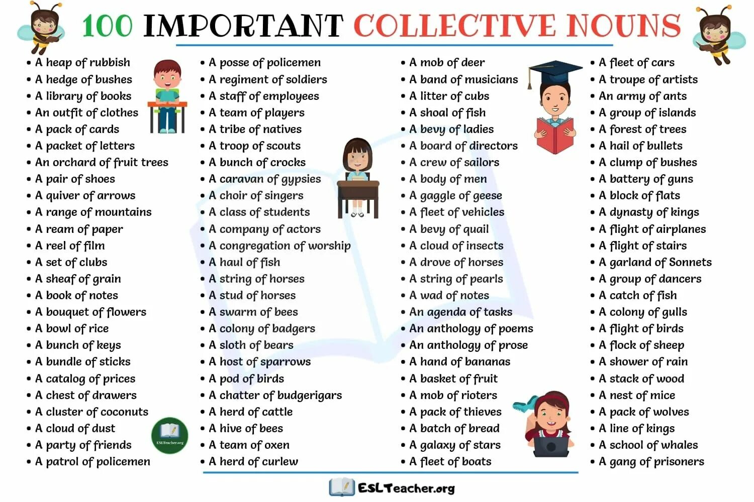 Collective Noun is. Collective Nouns в английском. Collective Nouns in English.