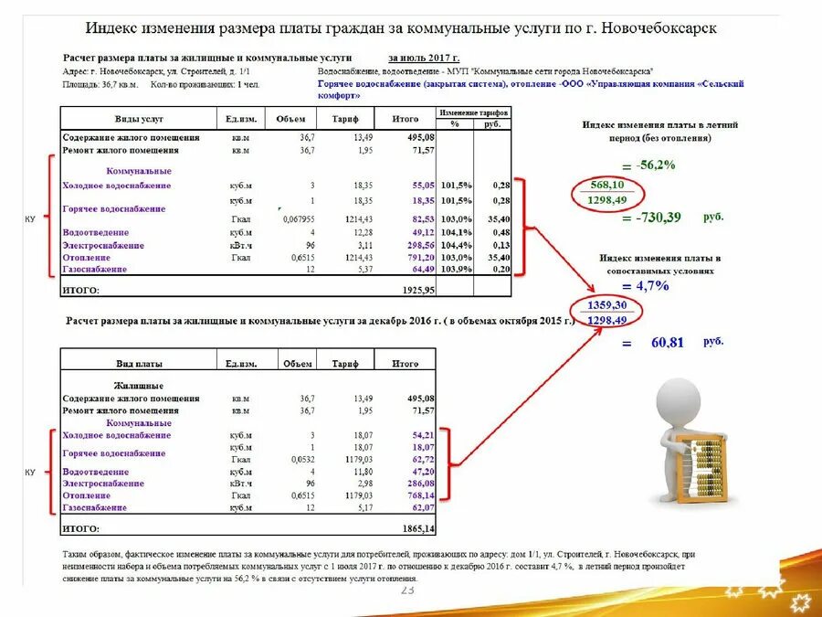 Как рассчитать коммунальные платежи. Как рассчитываются коммунальные услуги. Начисление платежей за коммунальные услуги. Пример расчета коммунальных услуг. Разделение счета жкх