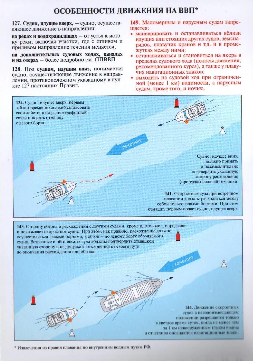 Движение судов по ВВП. Движение маломерных судов по судовому ходу. Схемы расхождения маломерных судов. Навигация маломерных судов. Правила плавания рф