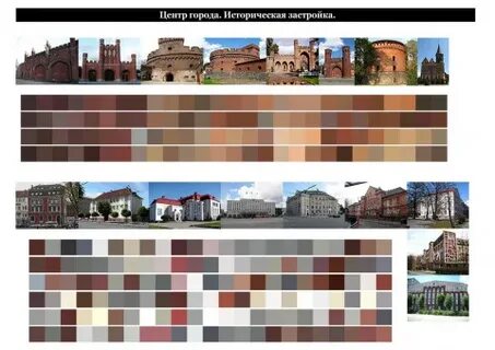 Колористика города