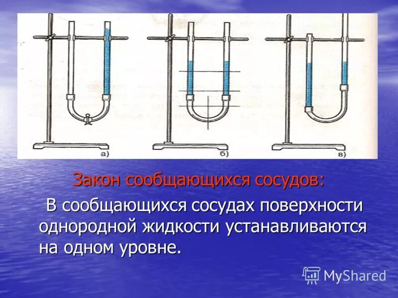 Можно использовать на сосудах. Сообщающиеся сосуды. принцип сообщающихся сосудов. сообщающиеся сосуды физика. уровень жидкости в сообщающихся сосудах.