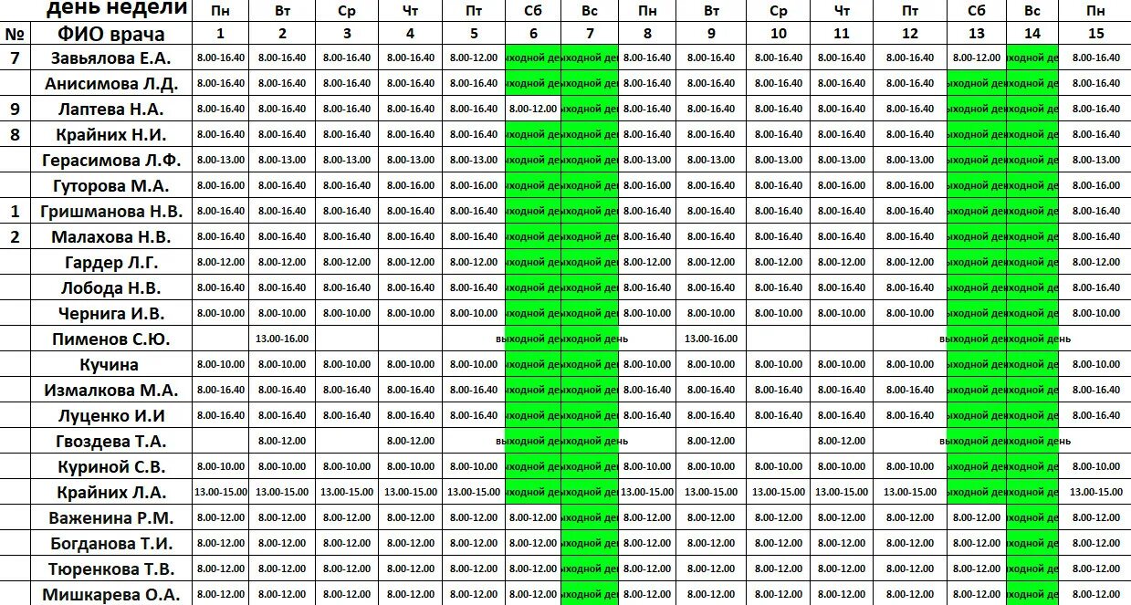 График работы специалистов. График работы врачей на месяц. График работы участкового врача терапевта. График работы участкового врача терапевта поликлиники. Расписание врачей поликлиники 5 брянск