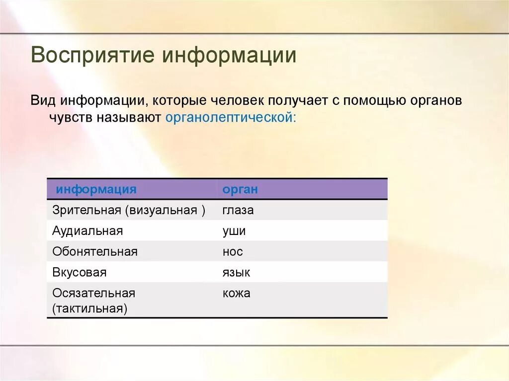 Верная информация это та информация которая. Свойства информации схема. Честная информация. Человек хранит информацию. Недостоверная информация в интернете.