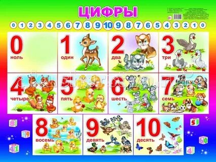 Название с 1 до 10
