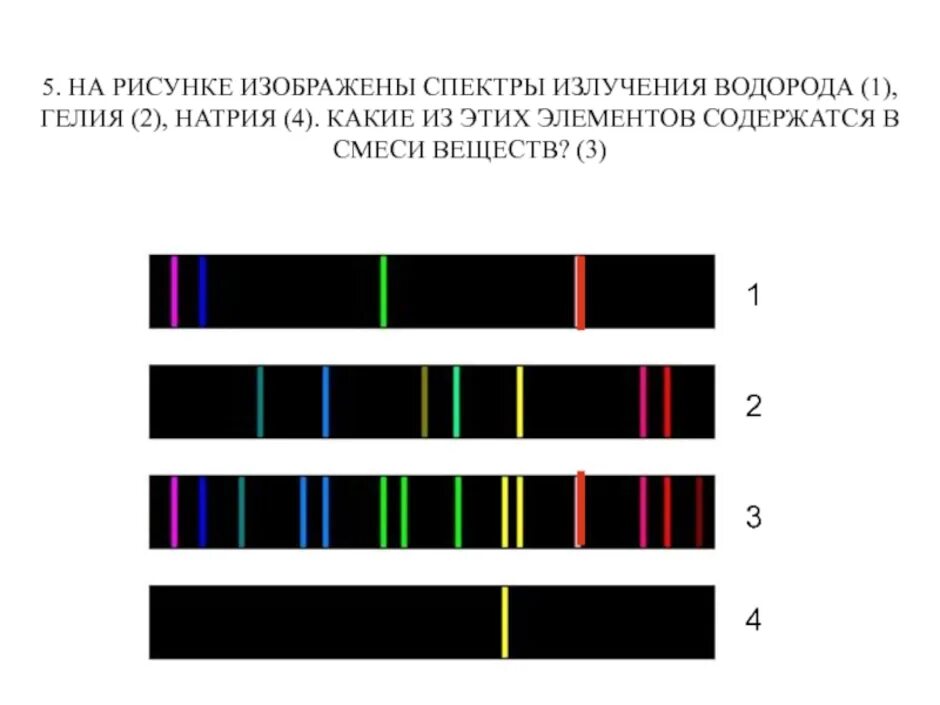 На рисунке приведены спектры излучения атомарных водорода. Линейчатый спектр испускания гелия. Физика 9 класс линейчатый спектр излучения. Линейчатый спектр водорода. Линейчатый спектр испускания.