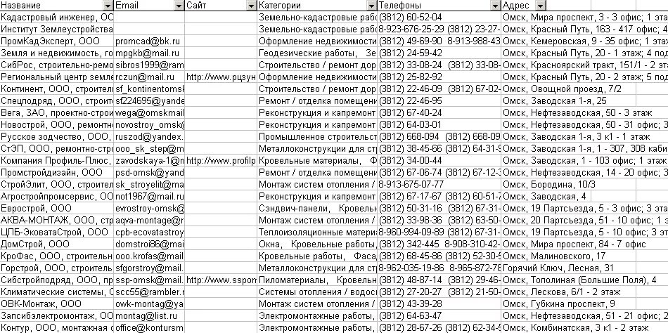 Номер телефона магазина фамилии. Справочник телефонов в организации. Номера телефонов список. Список телефонов жильцов. Список телефонных номеров.