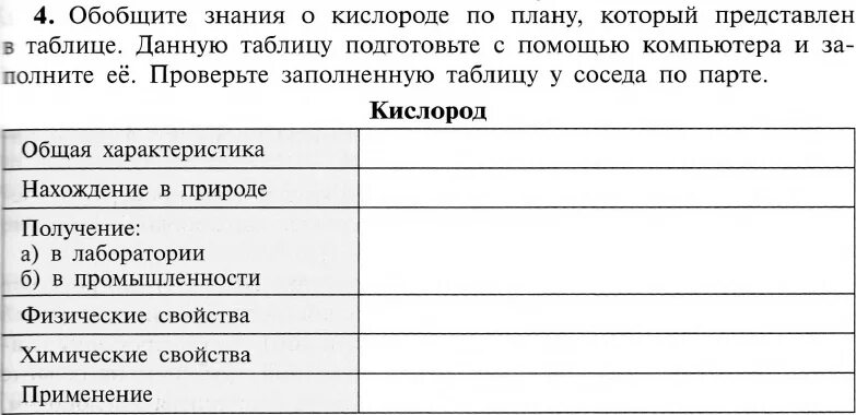 Заполните второй столбец таблицы. Обобщите знания о кислороде по плану которые представлены в таблице. Обобщите знания о кислороде. Обобщите знания о кислороде по плану который представлен. Таблица кислород общая характеристика нахождение в природе.