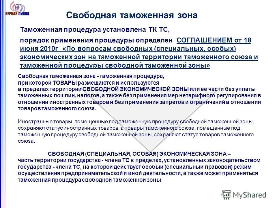 Вопросы таможенные процедуры