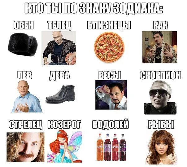 Какой ты исполнитель