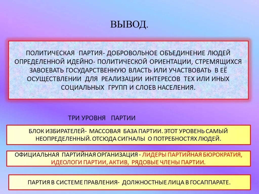 Сходства партий и общественных движений. Политическая партия. Политические партии вывод. Понятие политическая партия. Политическая партия это добровольное объединение людей.