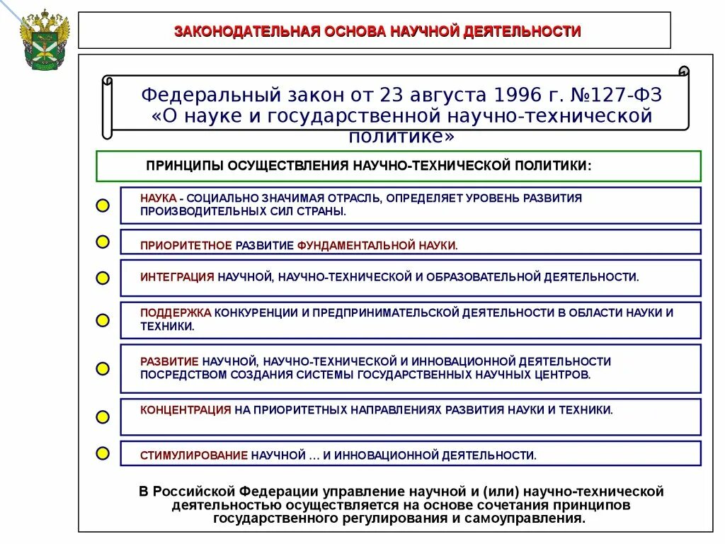 Научные организации список. ФЗ О науке и государственной научно-технической политике. Федеральный закон от 23.08.1996 г. № 127-ФЗ. Организация научной деятельности. Организация научно-исследовательской работы в России.