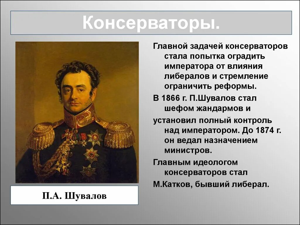 Консерватор 2 в 1. Консерваторы представители. консерваторы 19 века. общественное движение либералы и консерваторы. консерваторы при александре 2 представители.