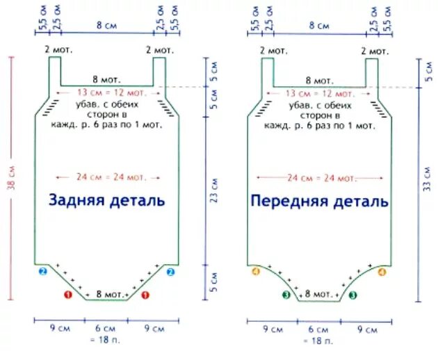 Ромпер спицами для новорожденных схема описание. Боди спицами для новорожденного описание. Выкройки вязаных боди для новорожденных. Боди спицами для новорожденного описание. Комбинезон для новорожденных спицами с описанием и схемами.