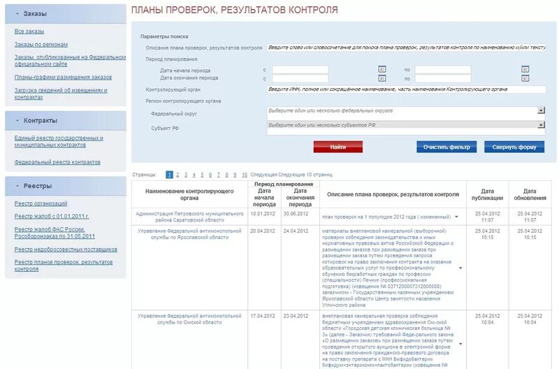 Закупки гов. Платежки на госзакупках. Zakupki gov план график. Проверки гов. Платежки в еис