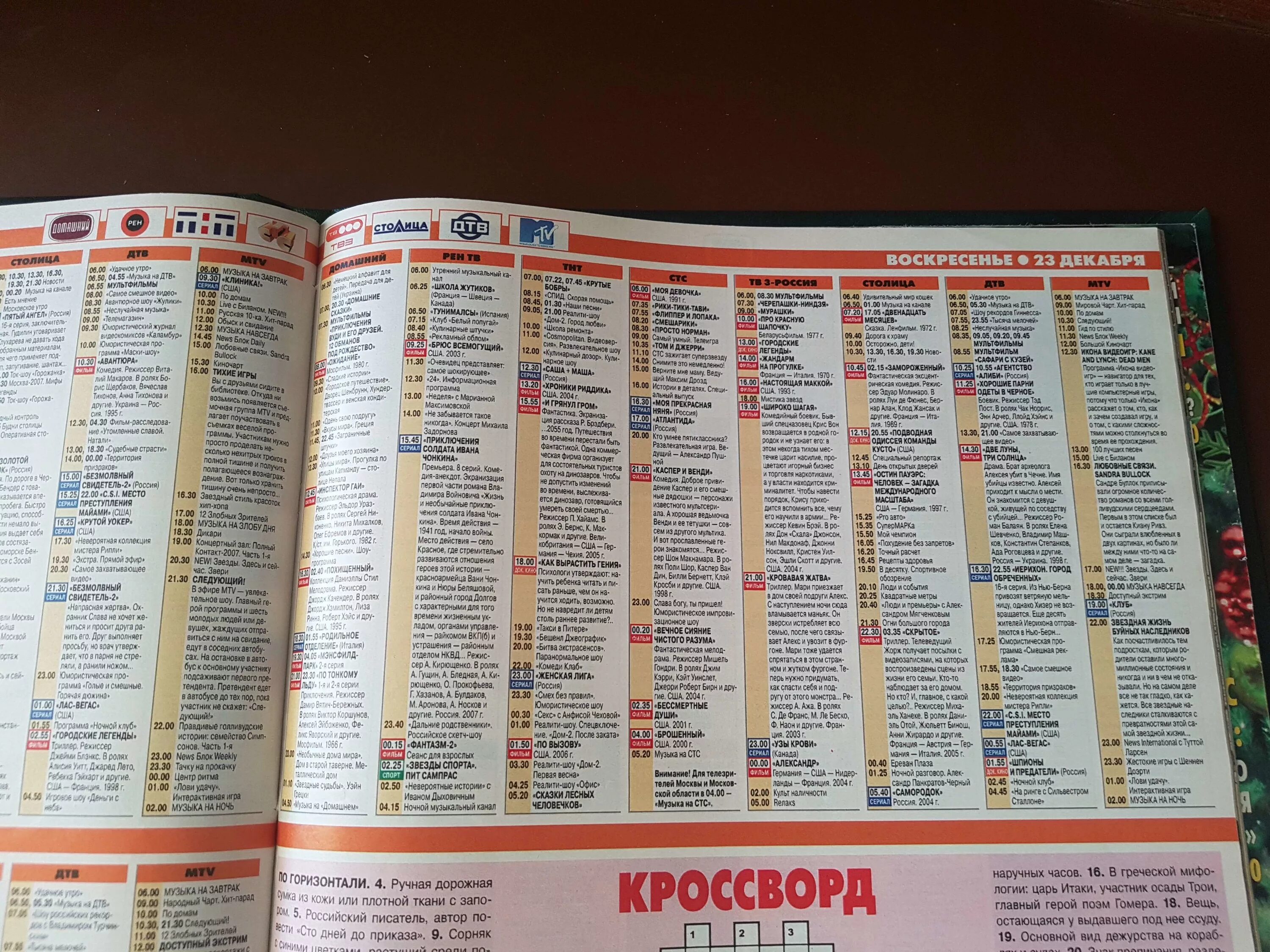 Тв программа 23.12. Телепрограмма на рен тв 2006. программа телепередач. программа телепередач 2007. тв3 программа.