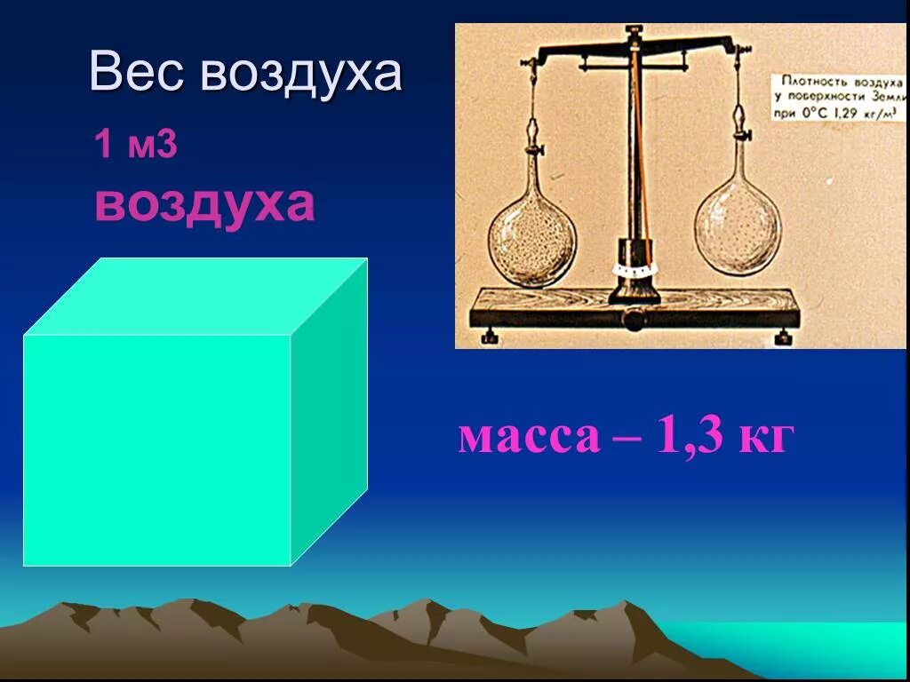 Воздух в количестве 1 кг. Физика 7 вес воздуха атмосферное давление. Формула веса воздуха физика 7 класс. Вес воздуха атмосферное давление 7 класс физика. Воз вес.