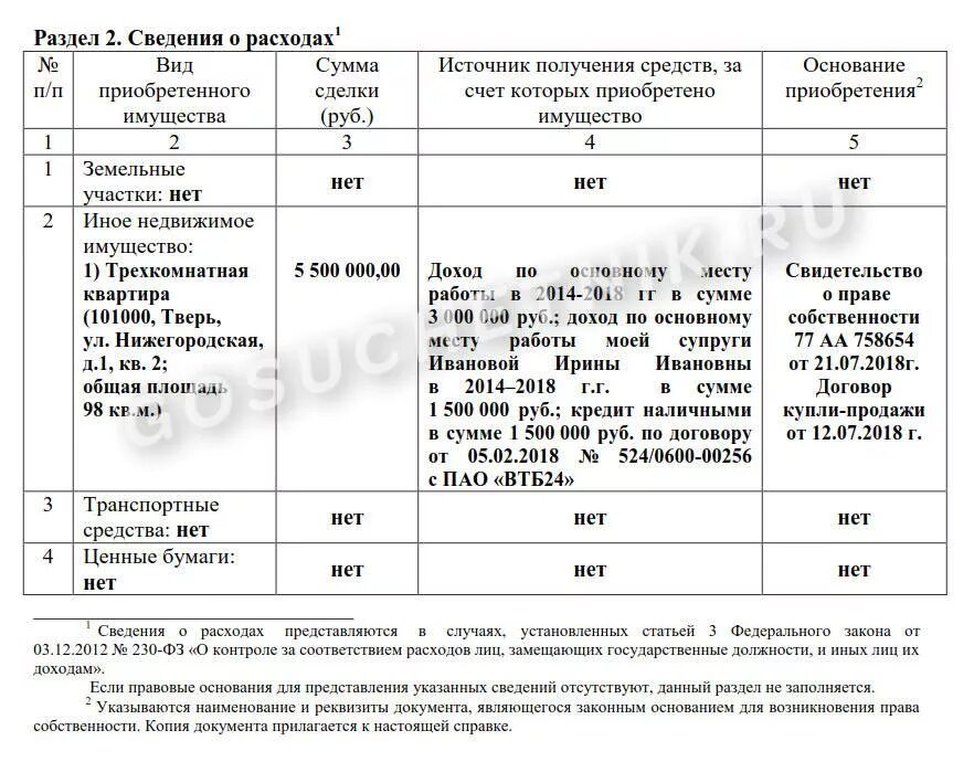 До какого числа сдают справки бк. Справка для госслужащих о доходах форма. Декларация для госслужащих образец заполнения. Декларация о доходах госслужащих образец заполнения. Образцы справок о доходах для государственных служащих.