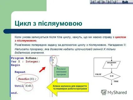 Яка умова