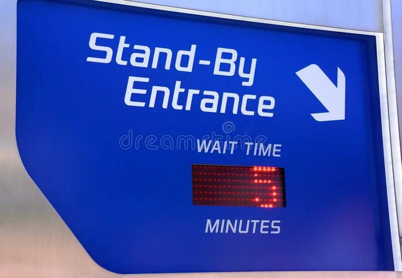 Order wait time. Order wait time