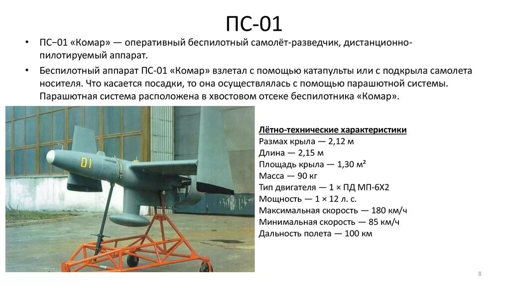 БПЛА ПС 01 комар. "Шмель-1" - БПЛА чертеж. Пчела-1т беспилотный летательный аппарат. ПС−01 «комар».