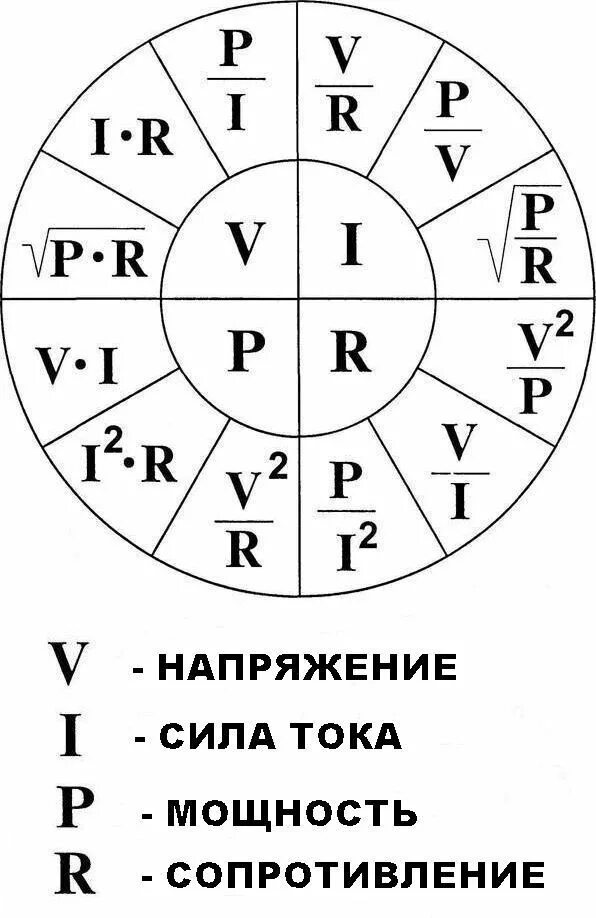 Закон ома пример расчета Закон обратного сопротивления