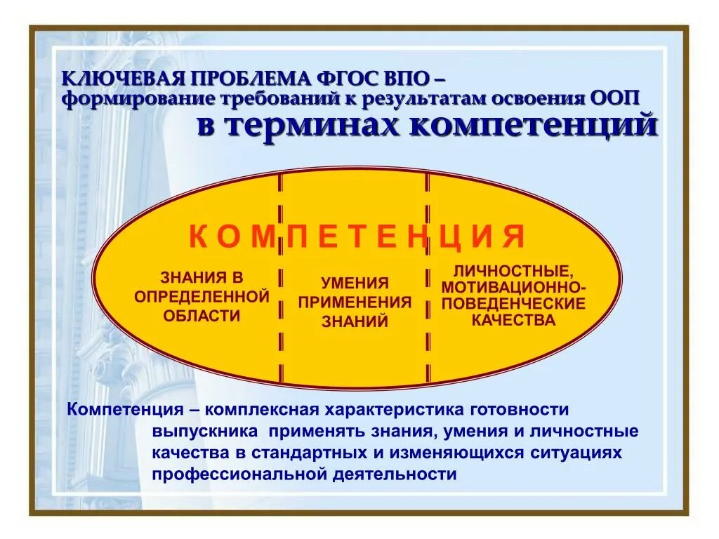 Проблемы высшего профессионального образования. ФГОС ВПО. Структура ФГОС ВПО. Требования ФГОС ВПО. Проблемы ФГОС.