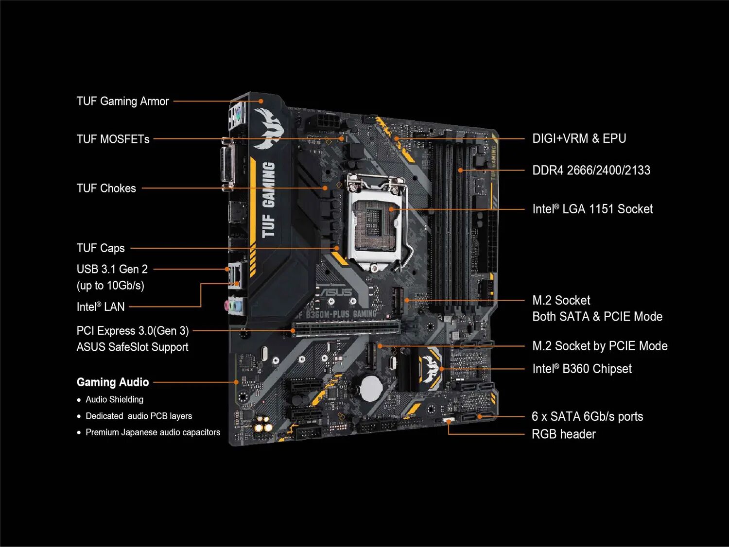 Tuf b365m plus gaming. ASUS TUF b360-Plus Gaming. ASUSTEK Computer Inc. TUF b360m-e Gaming (lga1151). TUF b360 Plus Gaming RGB led. B365m Plus Gaming ASUS TUF при включении.