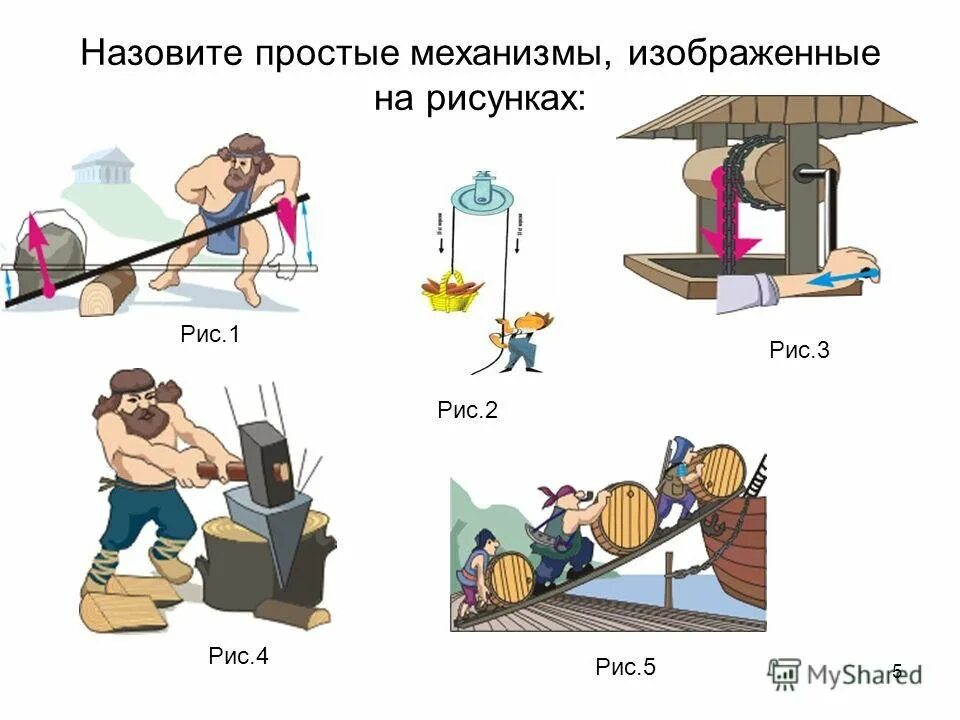 Работа простых механизмов физика 7 класс. Простые механизмы. Простые механизмы схема. Простые механизмы физика. Назовите простые механизмы.