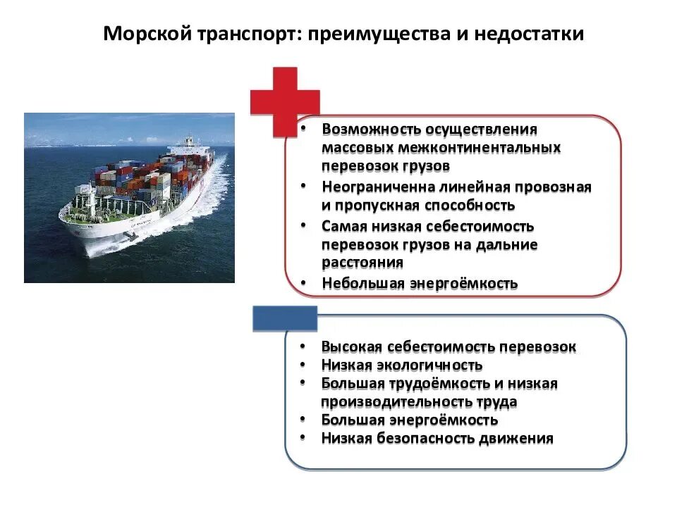 В год к недостаткам. Достоинства и недостатки морского транспорта. Достоинства и недостатки морского транспорта в России. Водный морской транспорт преимущества и недостатки. Недостатки морского транспорта.