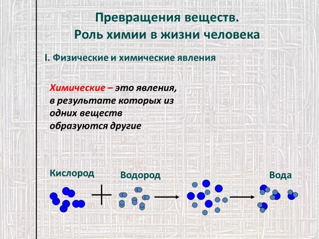 Соединение химических источников