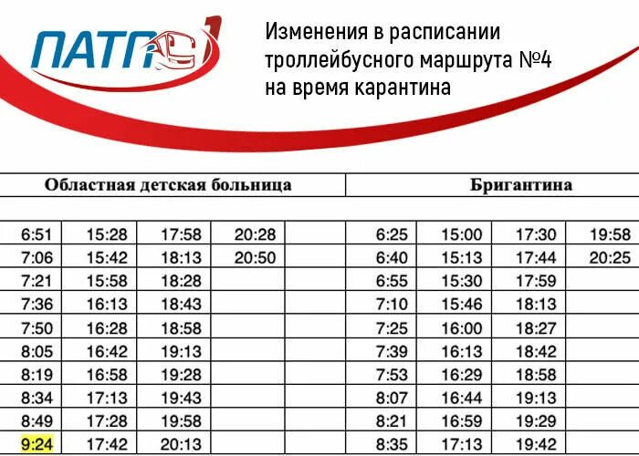 Расписание автобуса 28 маршрута на сегодня. 28 Маршрут Вологда. Расписание 4 автобуса Вологда. График движения троллейбусов. Расписание маршрута 1 Вологда.