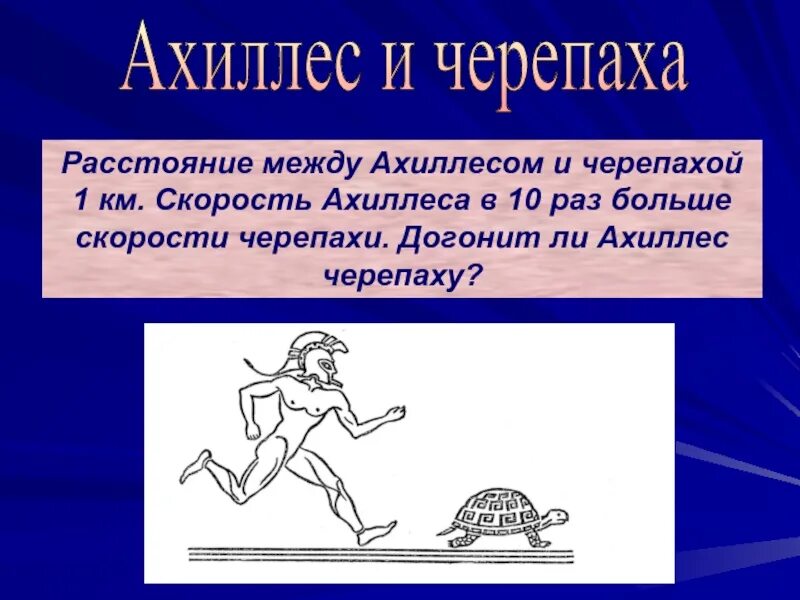 Никогда не догонит черепаху. Апория Ахиллес и черепаха. Ахиллес догонит черепаху. Парадокс Ахиллеса. Задача про Ахиллеса и черепаху.