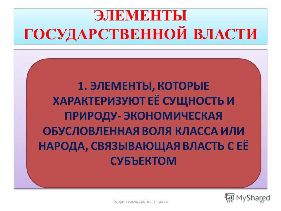 Слова связанные с властью