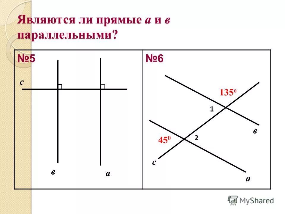 Проходит ли прямая