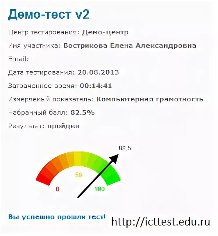 Demo тестирование. Демонстрационный тест.