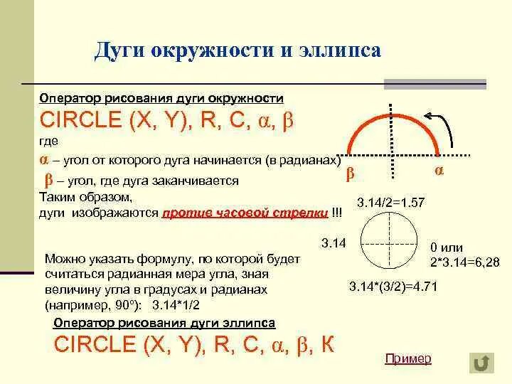 Функция arc. Дуга окружности. Рисование дуги окружности. Дуга окружности рисунок. Оператор рисования дуги.