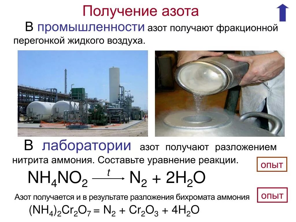 Аммоний и кислород реакция