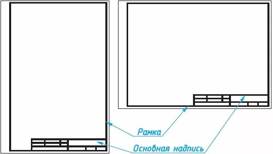 А4 горизонталь. Размерная рамка чертежа а4. Черчение рамка и основная надпись чертежа а4. Рамка снизу черчение. Основная надпись чертежа а4 горизонтальная.