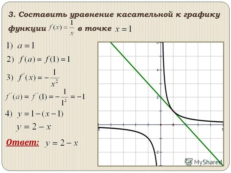 Найдите угол касательной к графику. Уравнение касательной к графику функции. Составьте уравнение касательной к графику функции. Составить уравнение касательной к графику функции. Уравнение касательная к графику функции в точке.