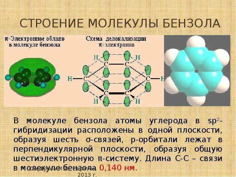 Какая связь более устойчивая. Строение бензола орбитали. Пространственное строение молекулы бензола. Пространственная конфигурация бензола. Толуол молекулярное строение.
