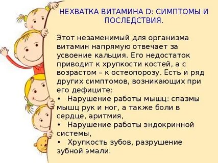 Недостаток д3 симптомы