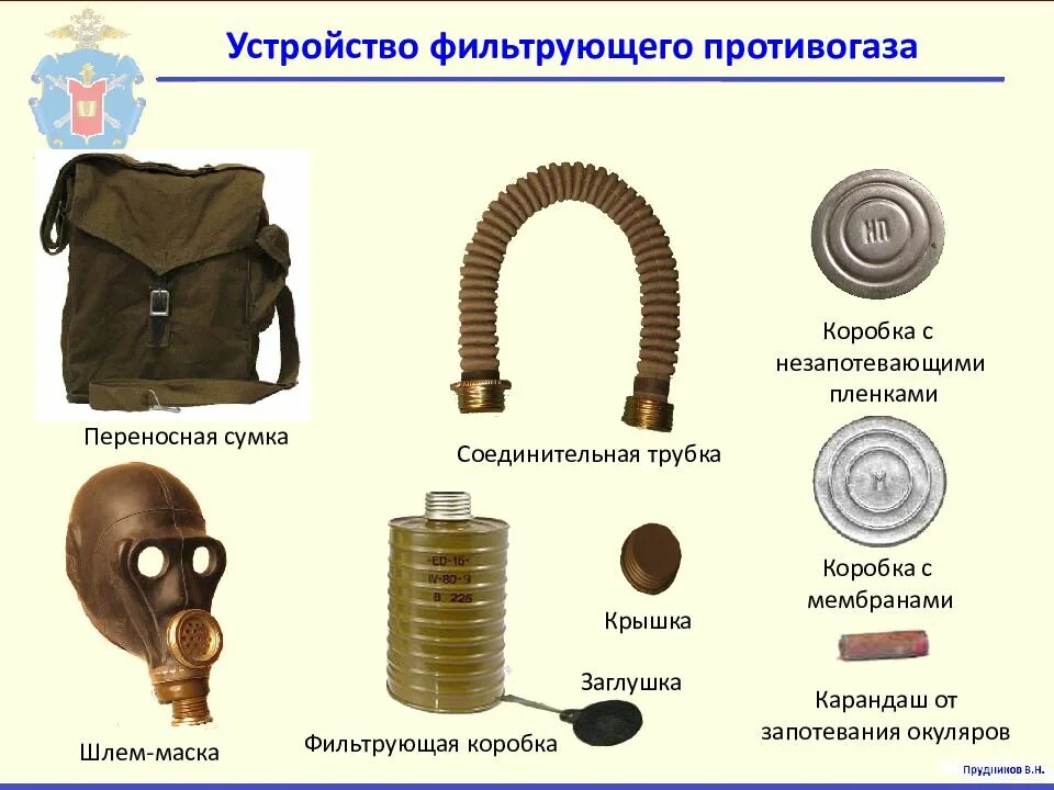 Гп 5 содержание