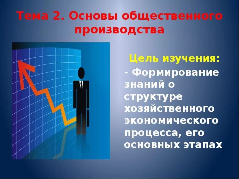 Цель общественного производства в экономике. Основы общественного производства. общественное производство. общественное производство это в экономике. понятие общественного производства в экономике.