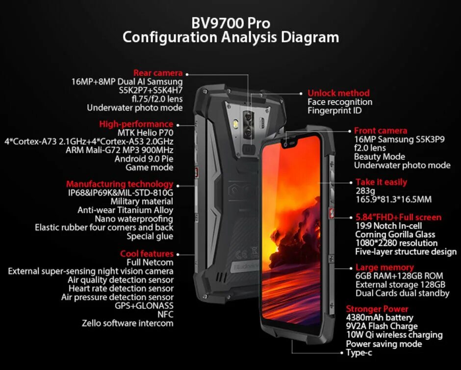 Настройка телефона blackview. Blackview bv9700 pro. блэквью 9700 про. блэквью 6900. blackview bv7000s дисплей.