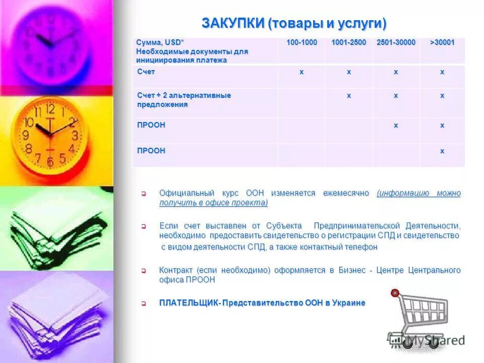 Ежемесячная информация. Ежемесячная информация. Накопляемость оценок в классном журнале. Социальные выплаты и пособия. Приказ о предоставлении отчетности ежемесячной.